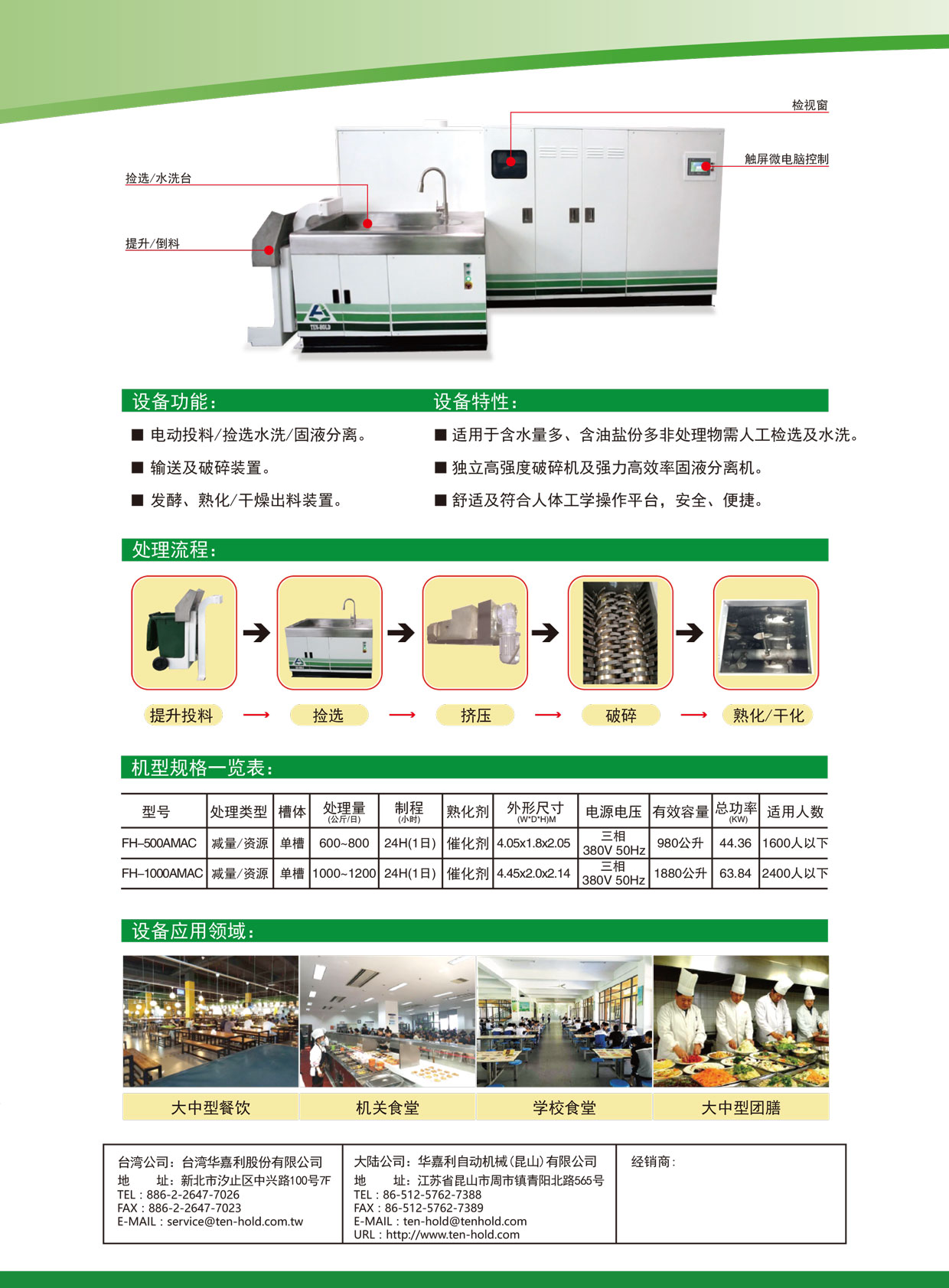 FH-500AMAC-FH-1000AMAC五合一廚余處理機(jī)DM-A版20211102-2.jpg