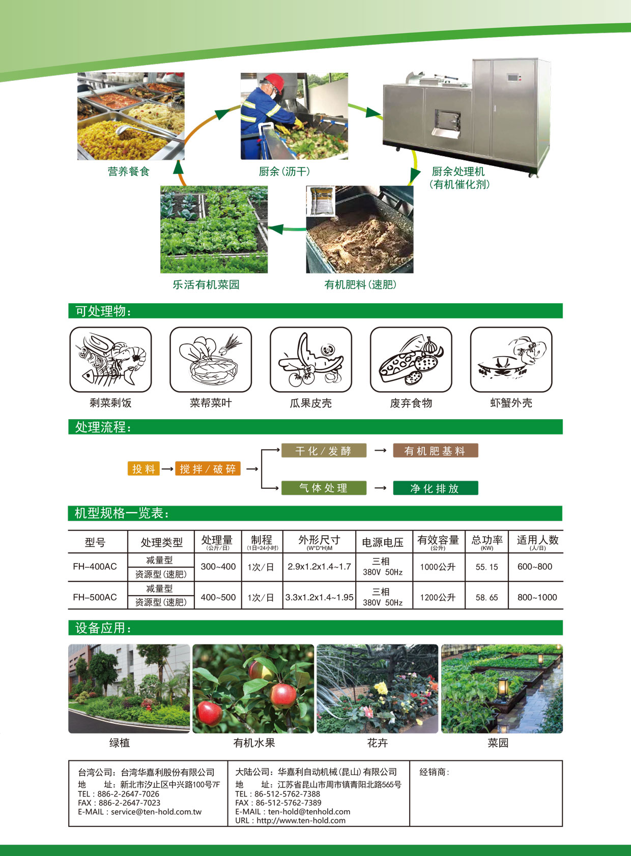 FH-400AC-FH-500AC餐廚生化處理機DM-A版-2.jpg