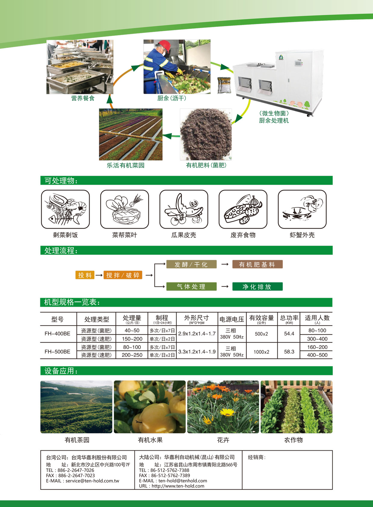 FH-400BE-FH-500BE-雙槽處理機(jī)DM-A版-2.jpg