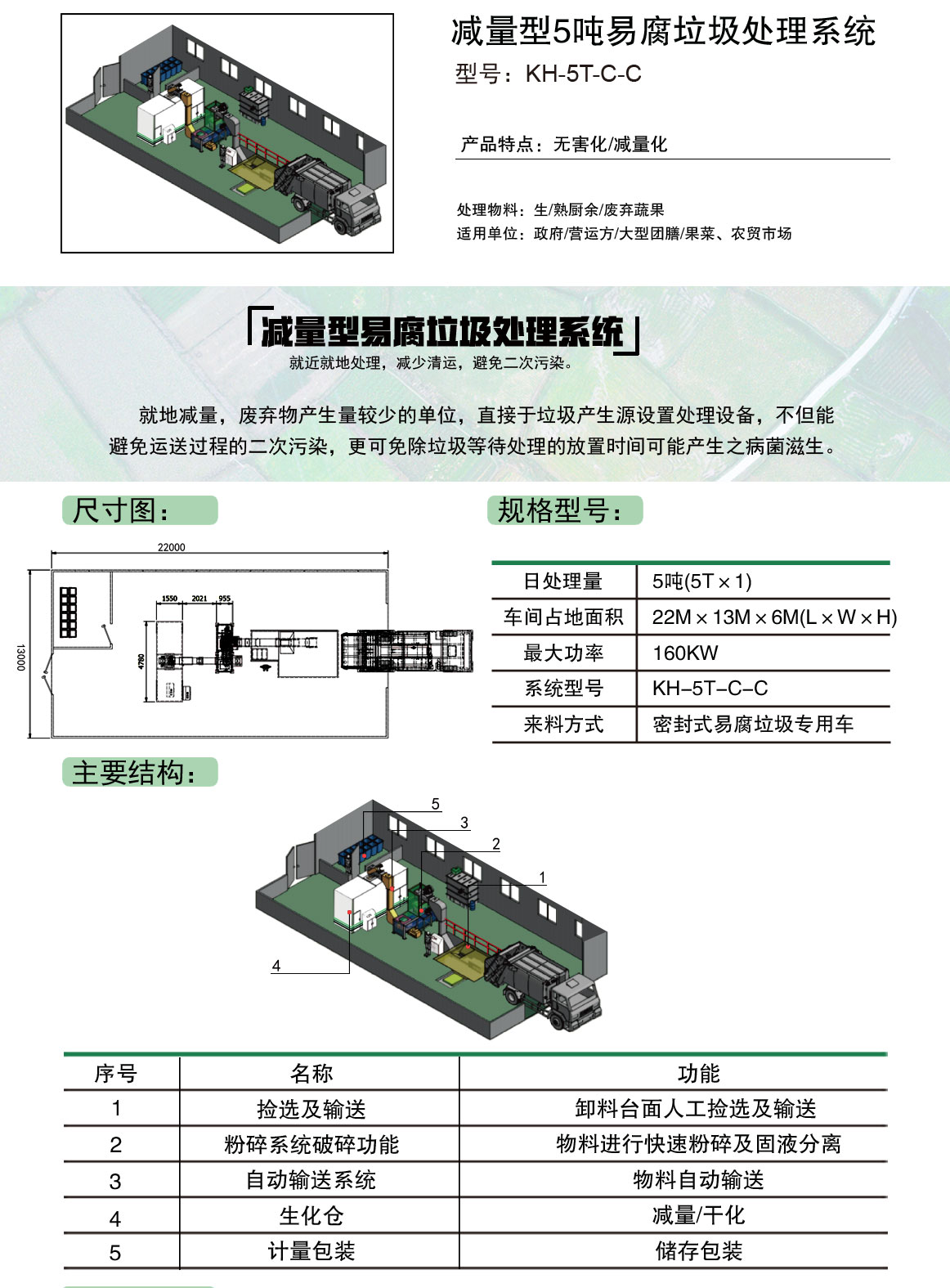 減量型5T-C_01.jpg