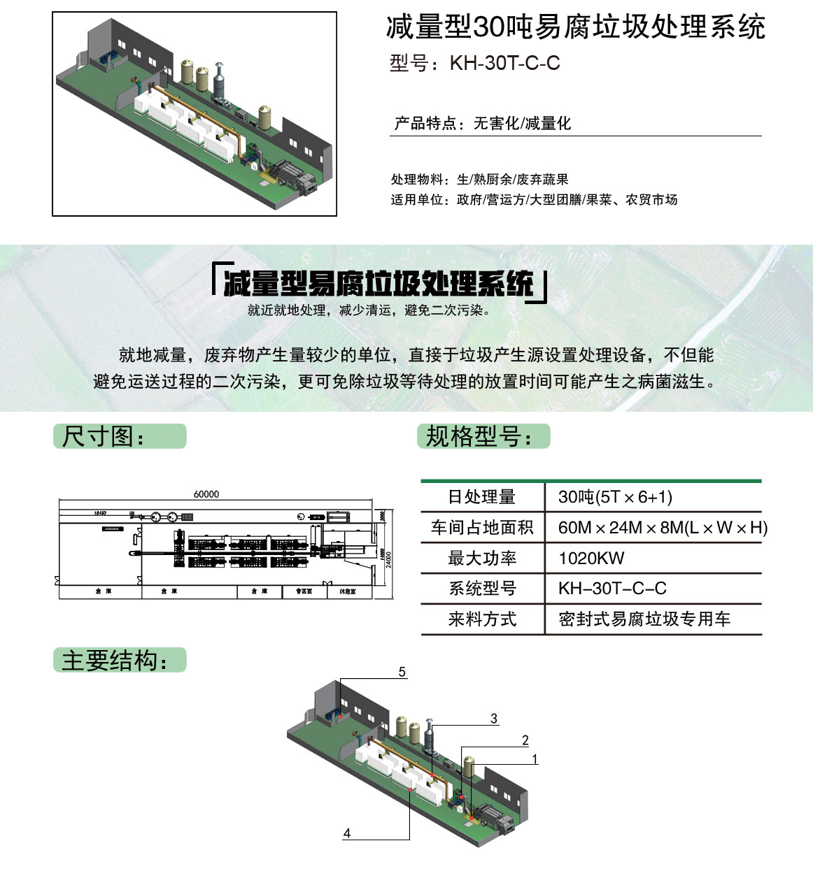 減量型30T_01.jpg