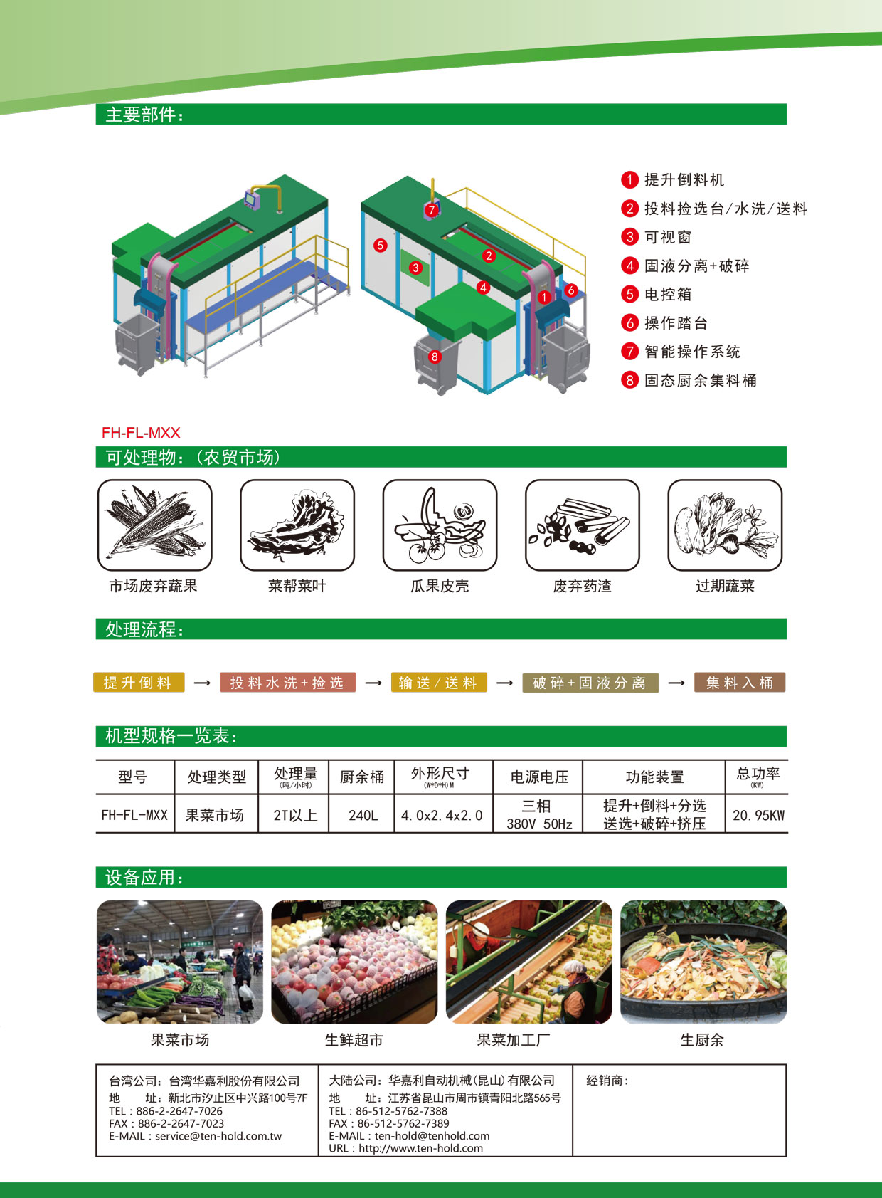 FH-FL-MXX果菜市場處理機(jī)2.jpg