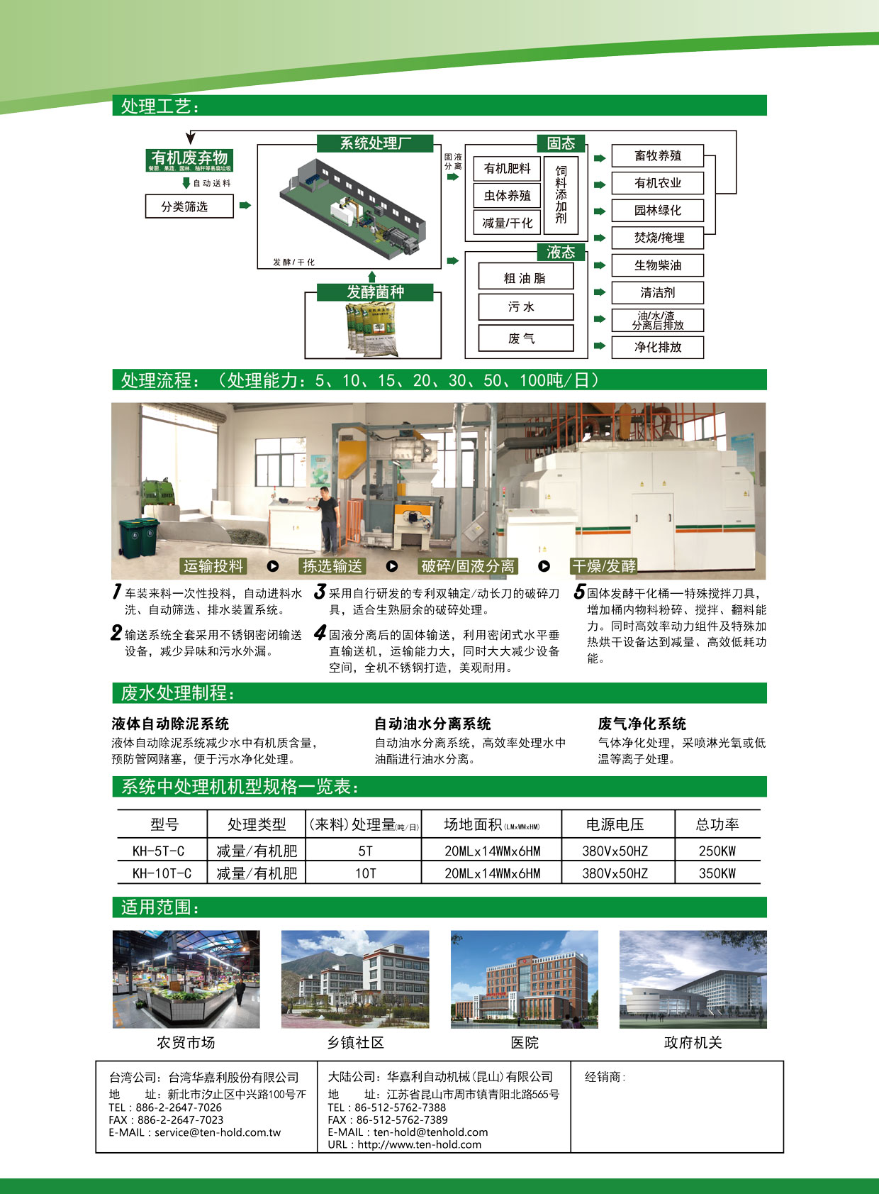 KH--5T10T-C-餐廚處理系統(tǒng)DM-A版-02.jpg